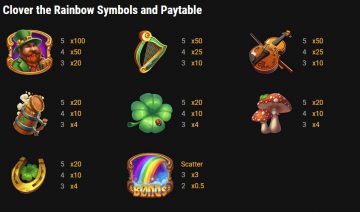 Clover the Rainbow Deluxe payline