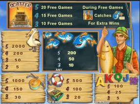 Fishin’ Frenzy Fortune Spins Simboluri