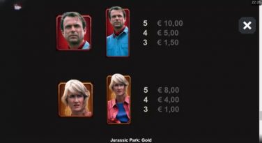 jurassic park gold symbols list