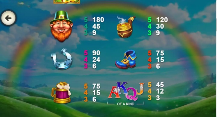 Cash Collect Leprechauns Luck Simboluri