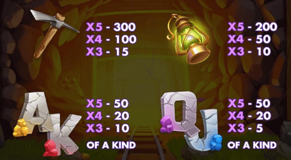 Cash Mine Online Symbols 1
