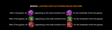 Charmstones Lasting Loot Activated Wilds