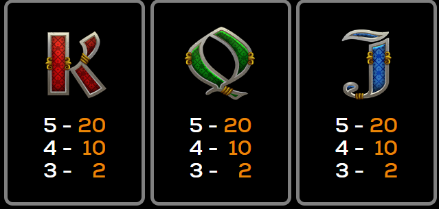 Charmstones Symbols 2