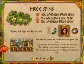 Legend of Perseus Free Spins