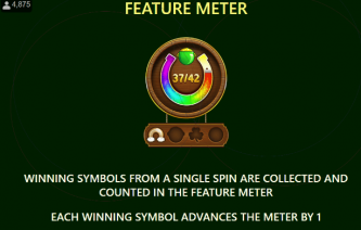 Lucky Leprechaun Clusters Feature Meter