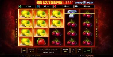 50 Extreme Hot Teme&Aspect