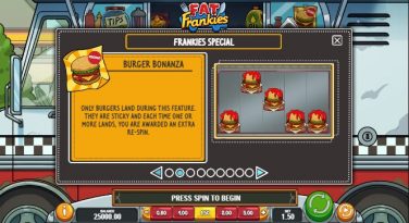 Fat Frankies Burger Bonanza
