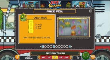 Fat Frankies Greasy Wilds