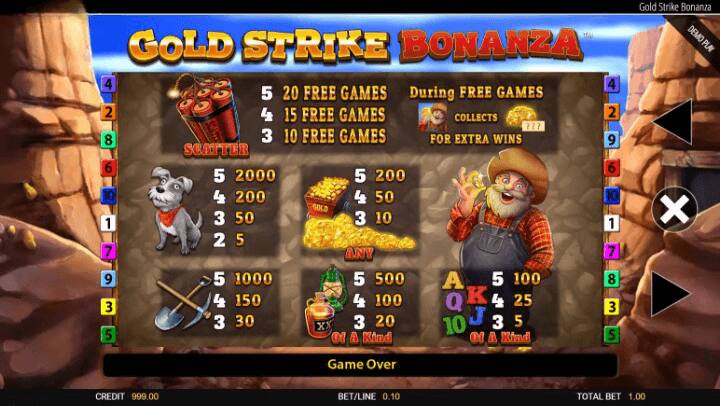 Gold Strike Bonanza Simboluri