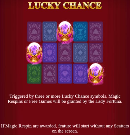 Lady Fortuna LUCKY CHANCE