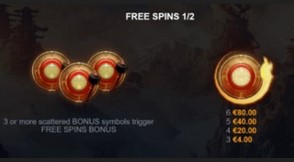 Legend of Senteng Free Spins 2