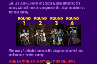 Monster Domination Enemies Feature