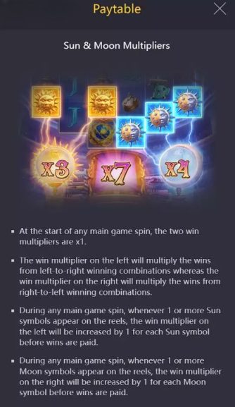 Destiny of Sun and Moon Multiplicator Sun & Moon