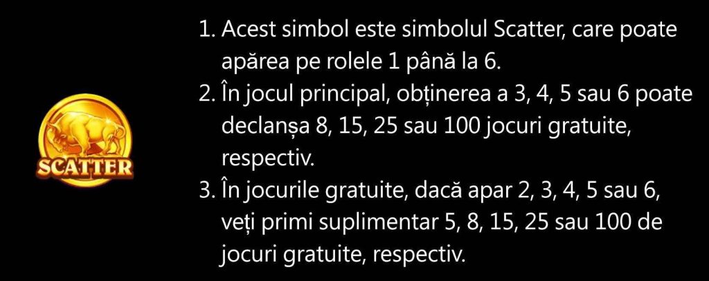 Charge Buffalo Scatter Simboluri