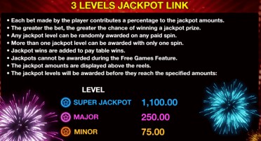 Buffalo Run Free 3 Levels of Jackpot