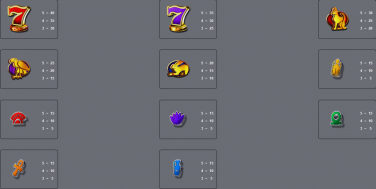 Treasure Box Kingdom Symbols