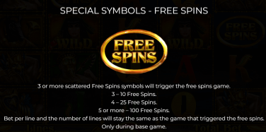 The Ankh Protector Free Spins