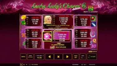 Lucky Lady's Charm deluxe 6 Simboluri