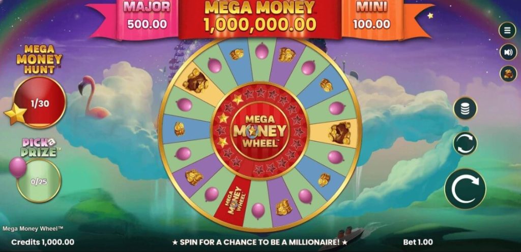 Mega Money Wheel Tema si Aspect