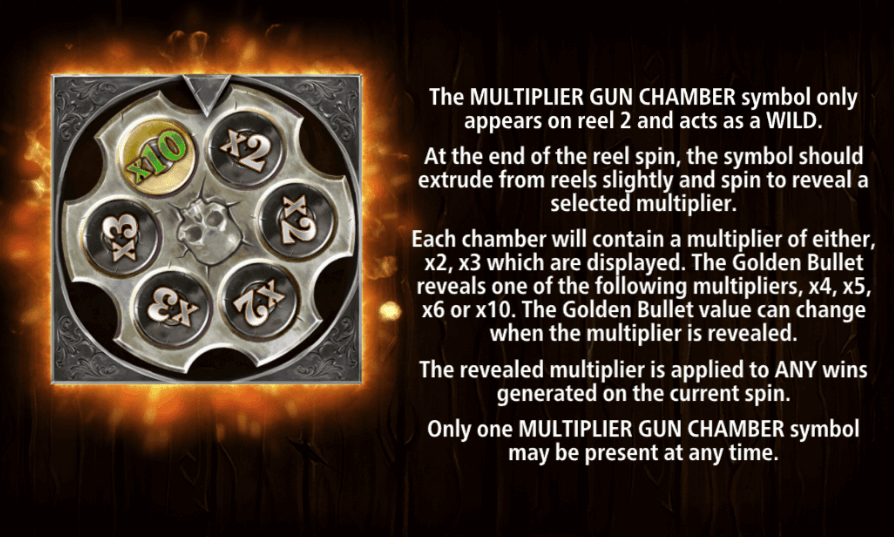 Wild Showdown Multiplier Gun Chamber