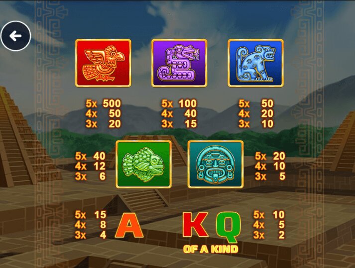 Azteca Bonus Lines Bonus Simboluri