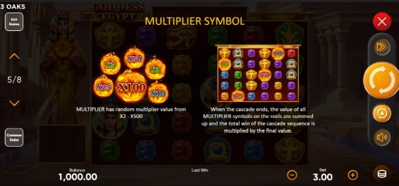 Goddess of Egypt Multiplier Symbol