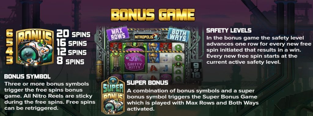 Nitropolis 4 Bonus Game