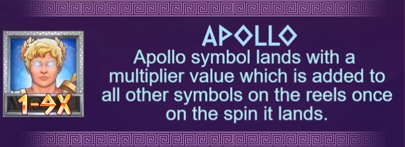 Masters Of Olympus Apollo Symbol