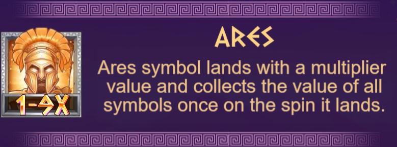 Masters Of Olympus Ares Symbol