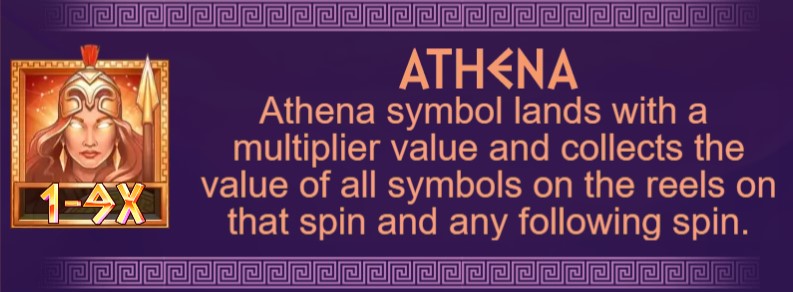Masters Of Olympus Athena Symbol