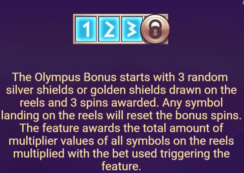 Masters Of Olympus Olympus Bonus