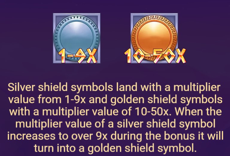 Masters Of Olympus Shield Symbol