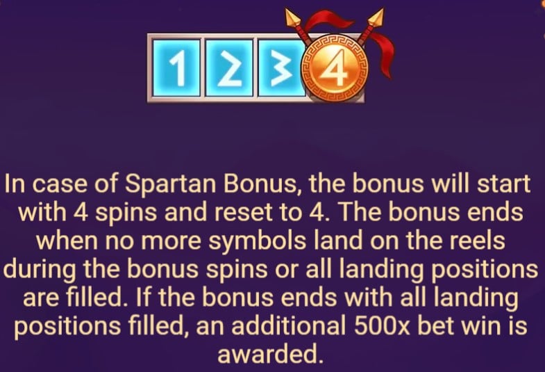 Masters Of Olympus Spartan Bonus