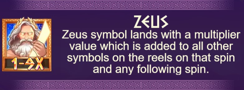 Masters Of Olympus Zeus Symbol