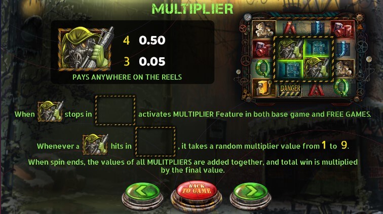 RollZone Multiplier Feature