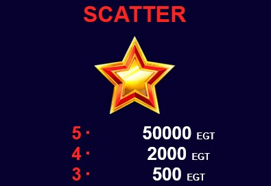 20 Power Hot SCATTER Symbol