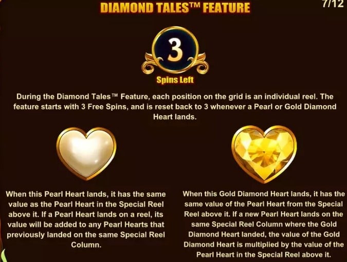 Diamond Tales The Little Mermaid Diamon Tales Feature