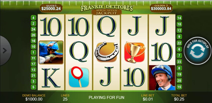 Frankie Dettori's Magic Seven Jackpot Tema & Aspect