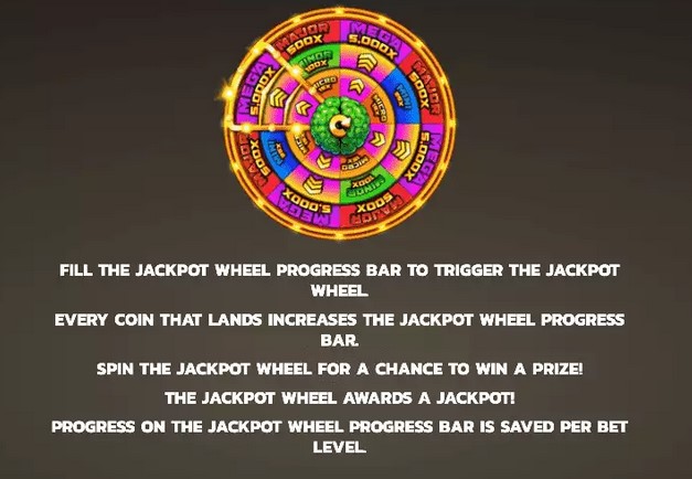 Granny vs Zombies Jackpot Wheel