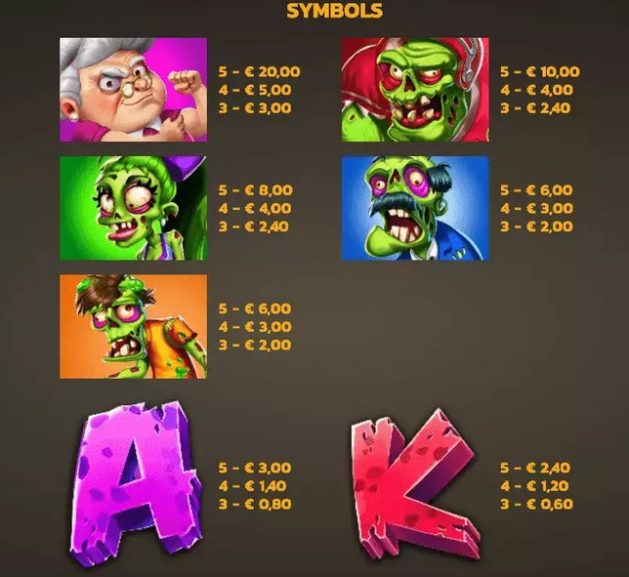 Granny vs Zombies Symbols 1