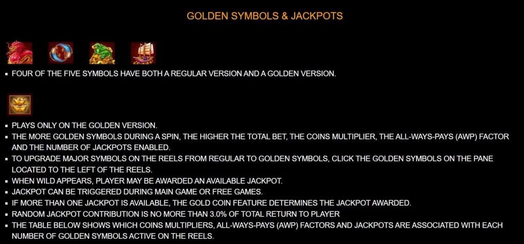 Mighty Drums Golden Symbols and Jackpots
