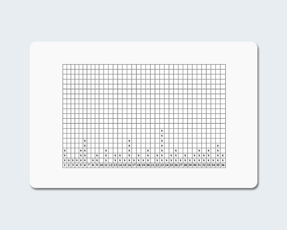 Pariuri optime pentru Sistemul Andrucci tabel 2