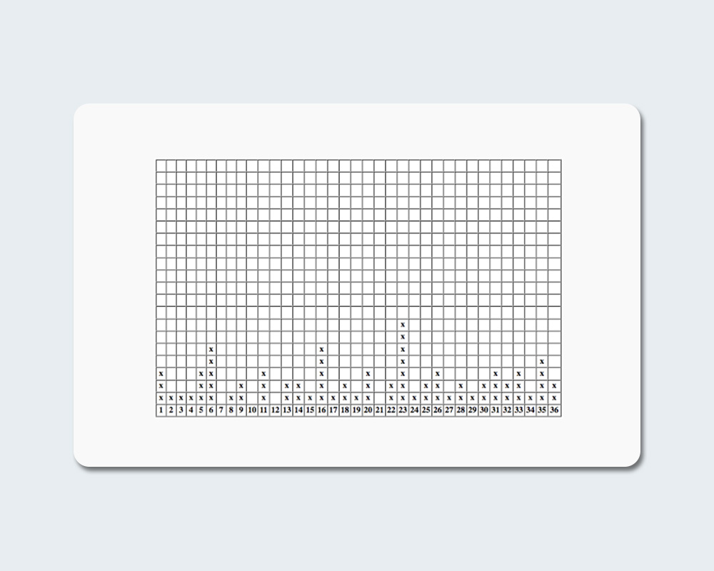 Pariuri optime pentru Sistemul Andrucci tabel 2