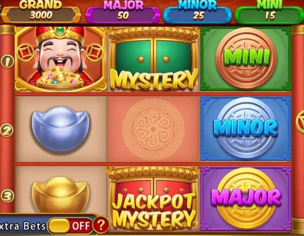 Money Pot Symbols